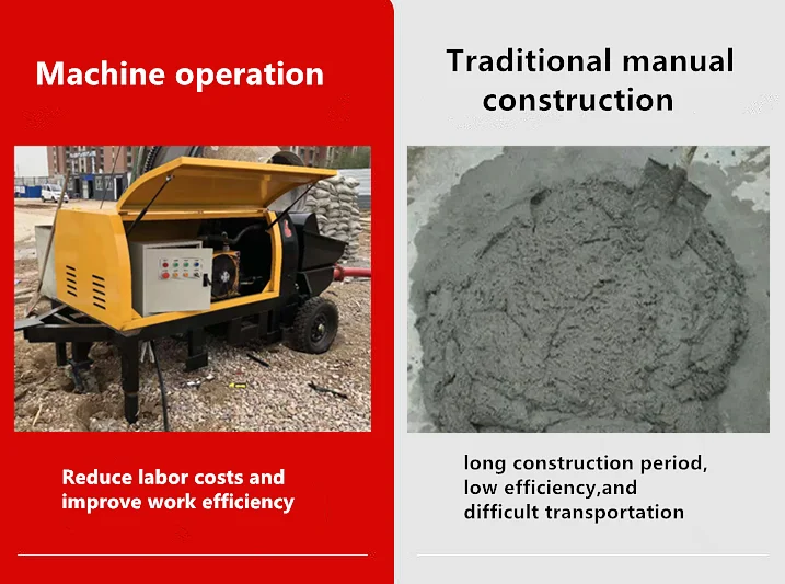 China Mini Diesel Concrete Pump For Sale