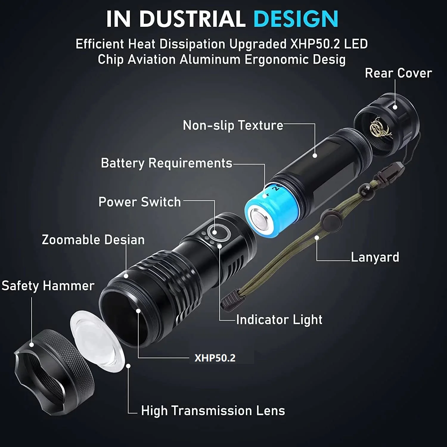 Long Range 18650 USB Torch Light linterna Powerful Zoom Waterproof Rechargeable XHP50 Super Bright LED tactical Flashlight