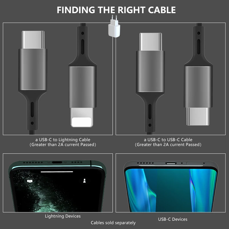 Pd 20w зарядное устройство Usb-c оригинальный адаптер для Iphone 13 12 Pro Max быстрое Eu Plug QC3.0 разъемом спецификации Usb Type-C