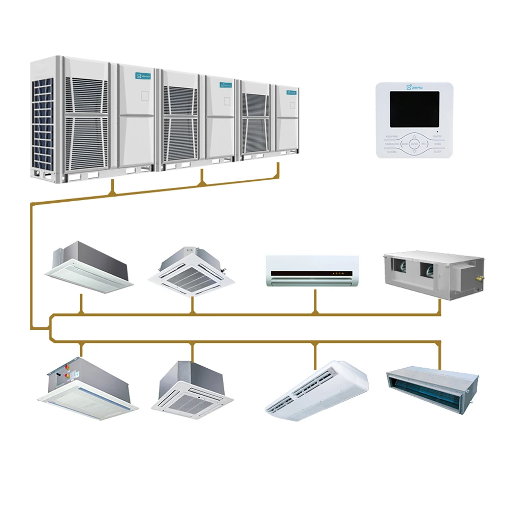 Инвертор переменного тока ZERO, разделенная подставка для центрального кондиционера, приборы для кондиционирования, многоканальные системы VRF VRV, кондиционеры воздуха