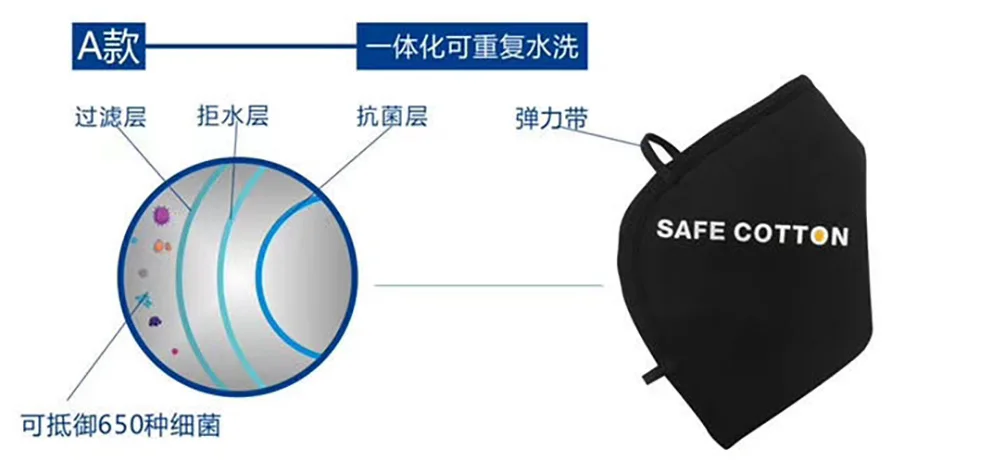 
Shufu card silver micro antibacterial mask 