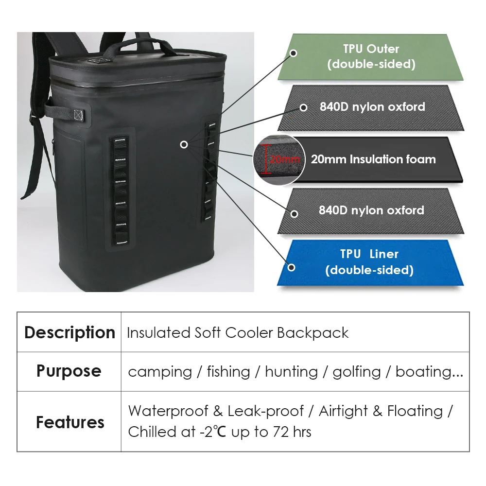 Wholesale Portable Fully Waterproof Insulated Pack Picnic Beach Outdoor  Soft Cooler Thermo Bag With Factory price discount