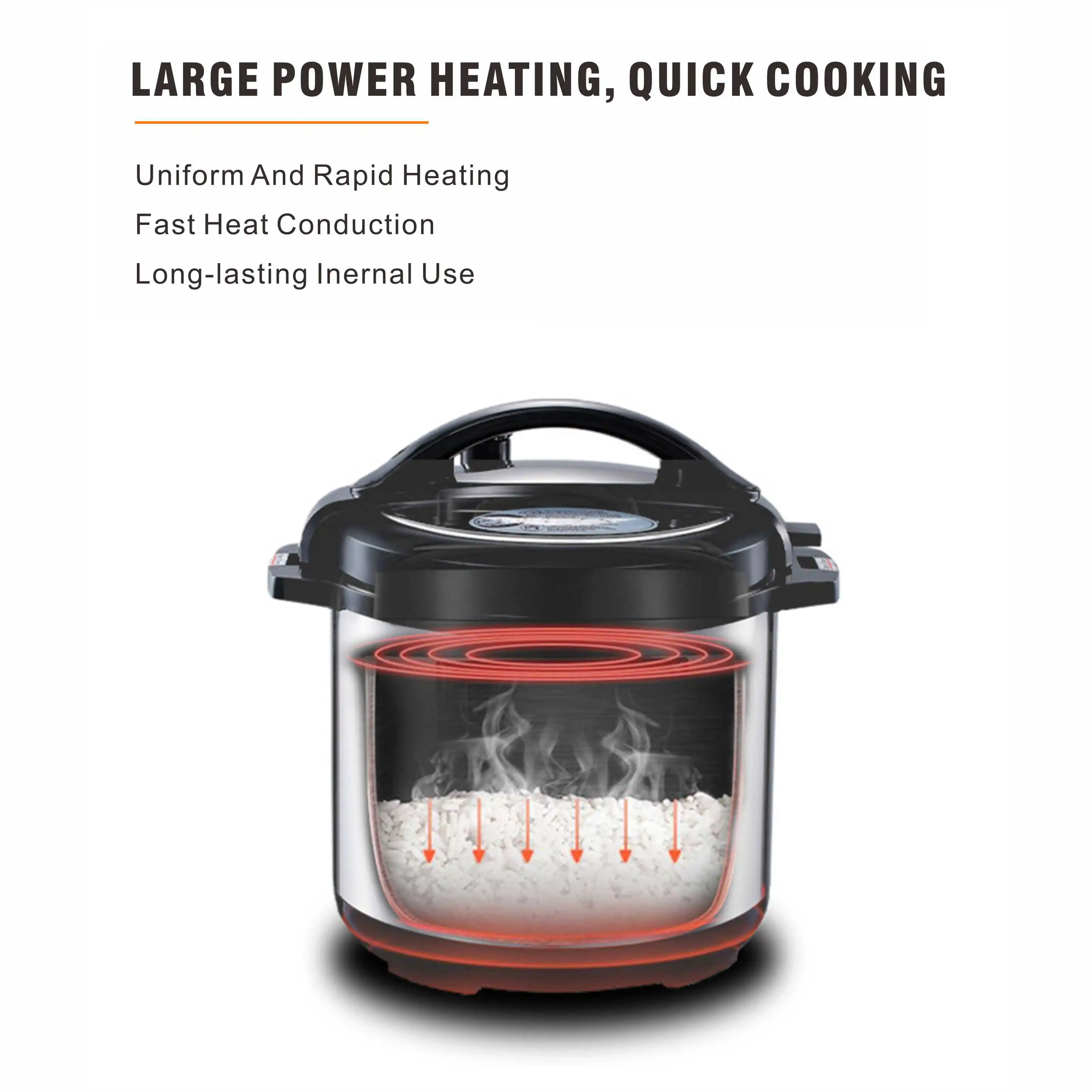 Ewant 8L 240V 1350W 70Kpa Low Price 3 in 1 Digital Non Stick Electric Pressure Cooker stainless steel With Temperature Control