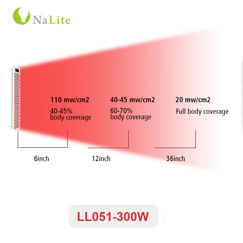 Nalite beauty salon lamp pdt led face mask red light photon therapies infrared light therapy bed 1000w