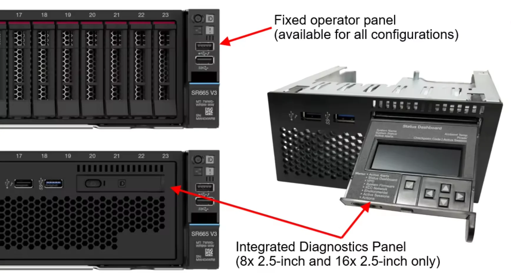 NEW GOOD PRICE Lenovo ThinkSystem SR665 V3 AMD EPYC 7262 8C CPU COMPUTER RACK Server WITH Maximum 6TB using 256GB 3DS RDIMM