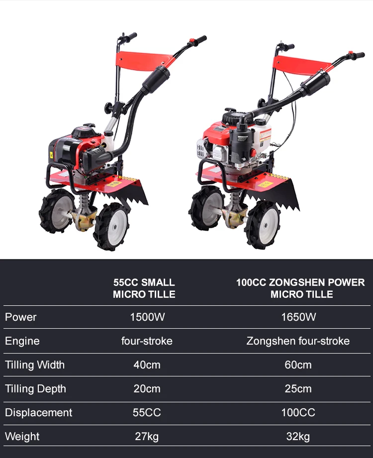 High efficiency mini farmland tillage machine cultivated land rotary tiller