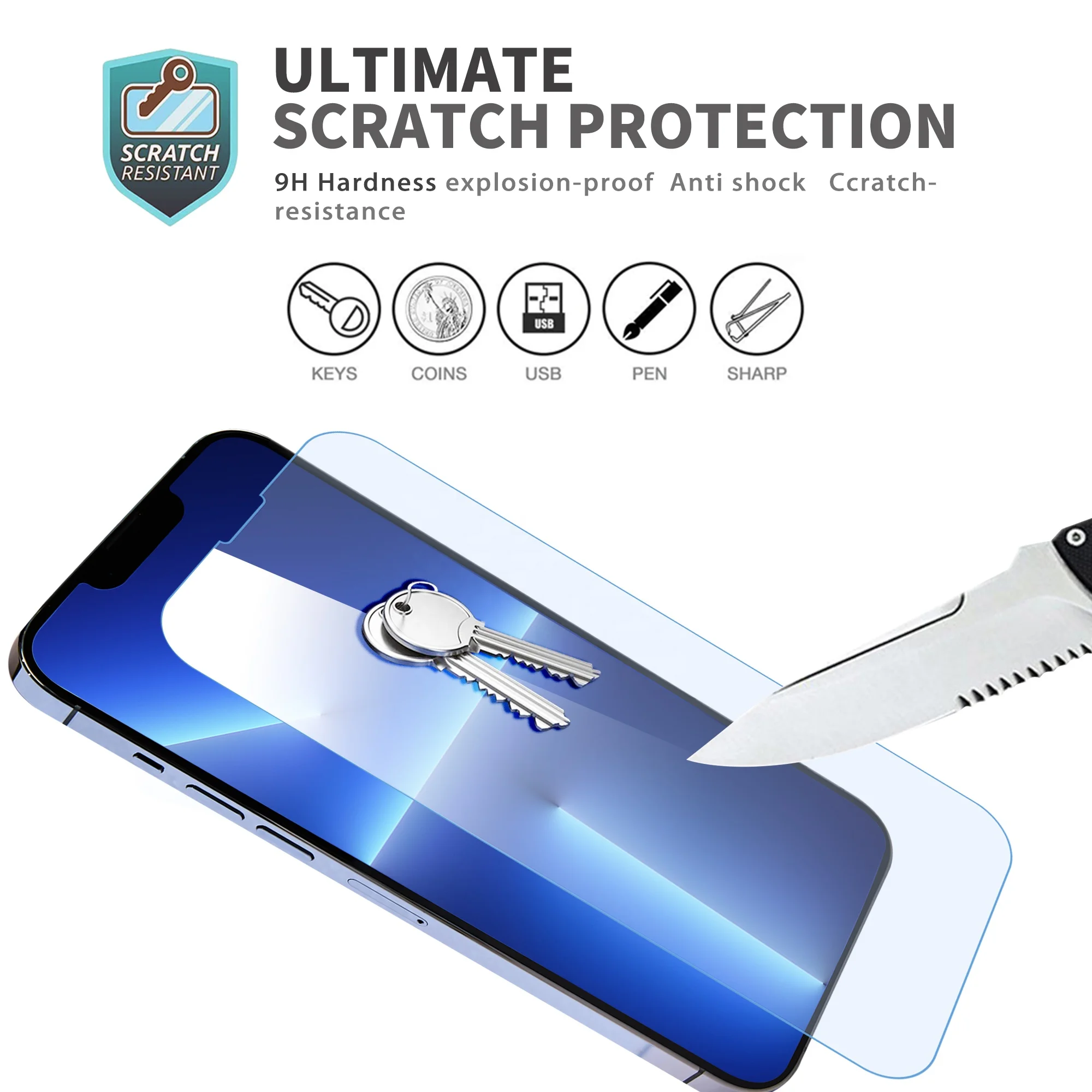 iphone13 Anti blue light  tempered glassscreen protector 