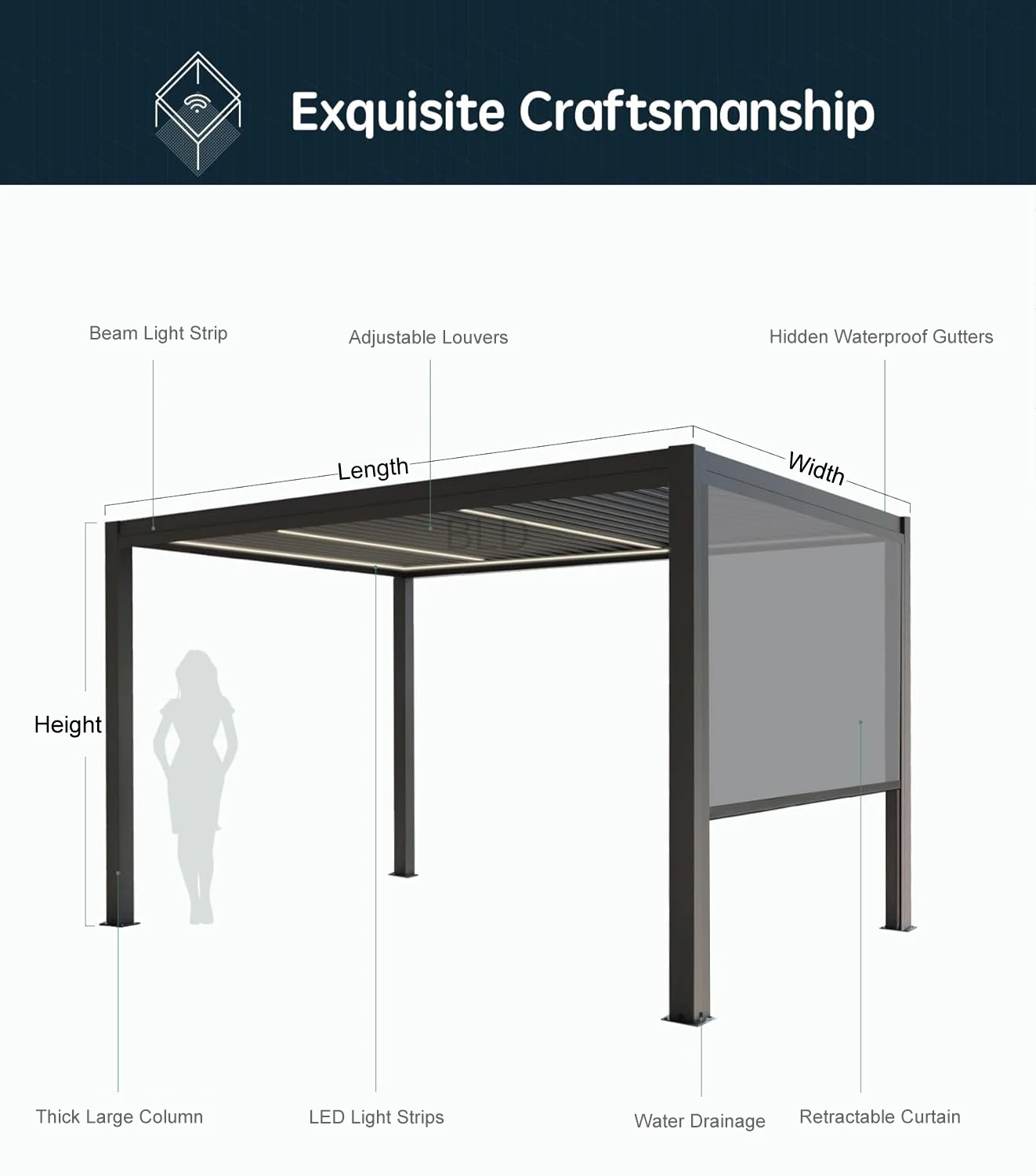Luxury Modern Outdoor Pergola Aluminium Waterproof Louver Roof Metal Garden Gazebos with Electric Blinds and LED Lights