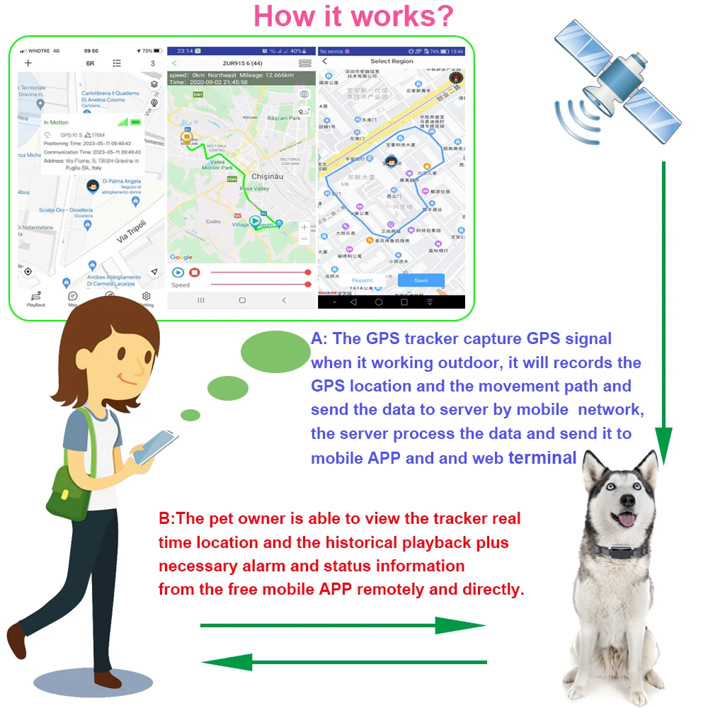Безлимитный диапазон G58 Водонепроницаемый 4G GPS трекер для собак животных бесплатное приложение удаленное отслеживание активности домашних