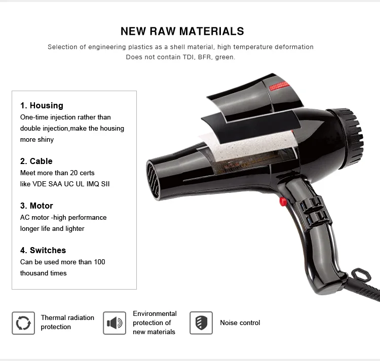 Professional  salon classic AC motor 2100w hair dryer Exquisite appearance high quality hair dryer is very popular hair dryer