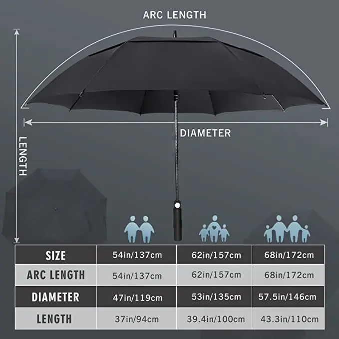 Large 54/62/68 Inch Golf Umbrella Automatic Open Windproof Rain Umbrella with Double Canopy Fabric Material for Men