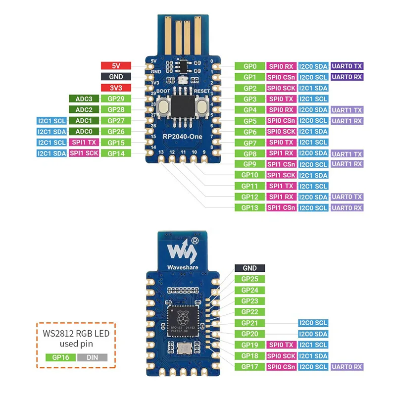 RP2040-One Raspberry Pi Microcontroller Board Python 4MP Flash Type-A Processor for Raspberry Pi SMD Applications