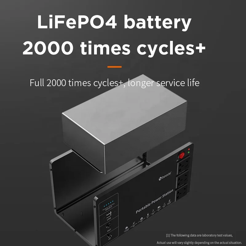 Beeste 220V BT600 460Wh 14400mAh power bank portable outdoor power supply