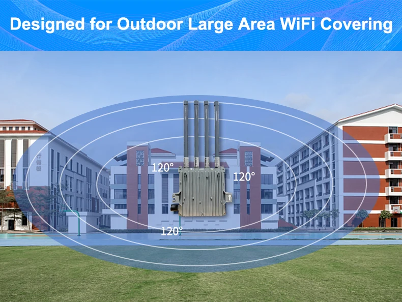 Outdoor Wifi Long Range Wireless Router Access Point 1800Mbps 4G 5G Router with Sim Card Slot