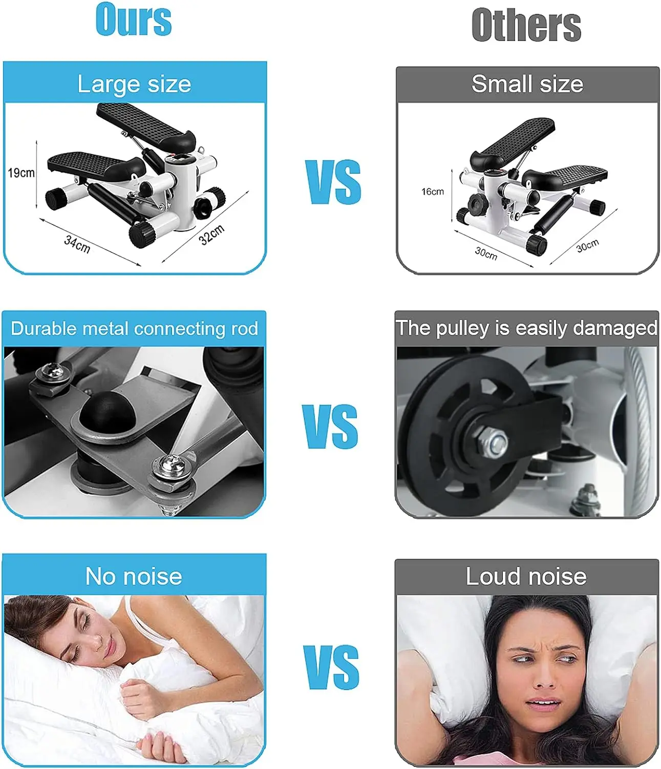 Compact Digital Mini Exercise Bike-Adjustable Cardio Twister Swing Stepper Cardio Twister Stepper