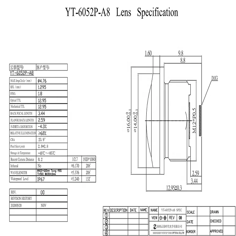 1/2.9 Inch Sensor Lenses 200 Wide Angle M12 Lens Megapixel Board Lens