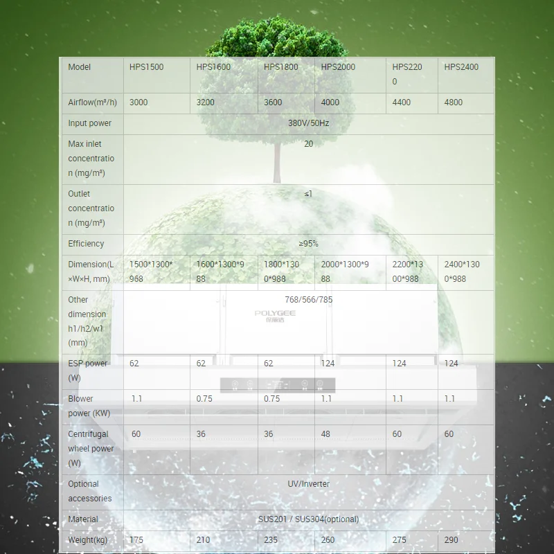 POLYGEE ESP Commercial Kitchen Exhaust Range Hood ductless