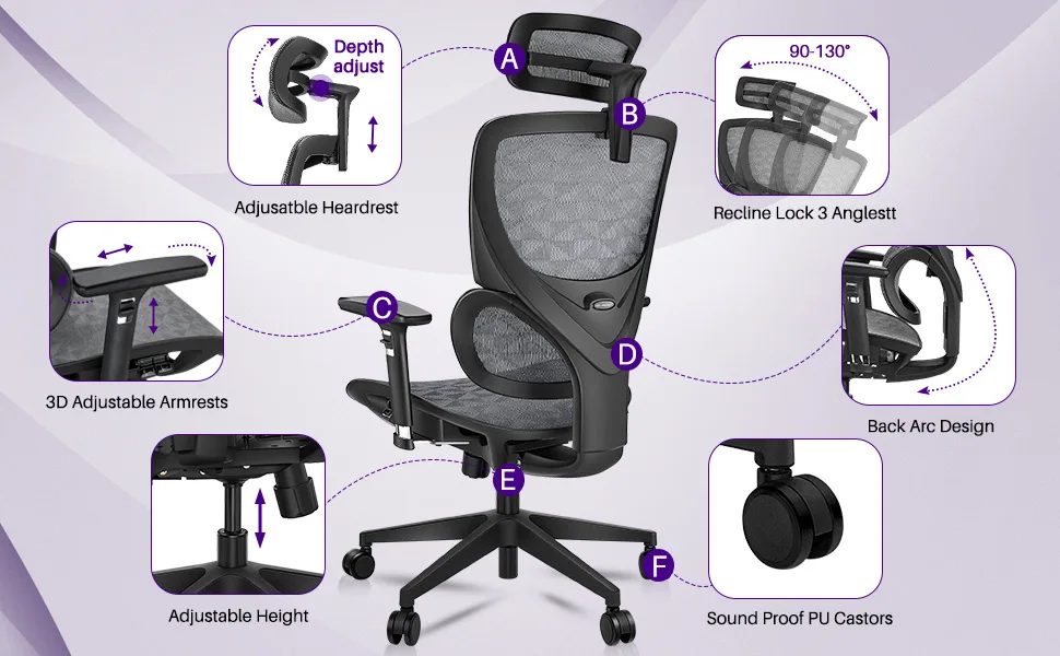 Fully Breathable Mesh Ergonomic Chair With Lumbar In Grey Color Frame For Office