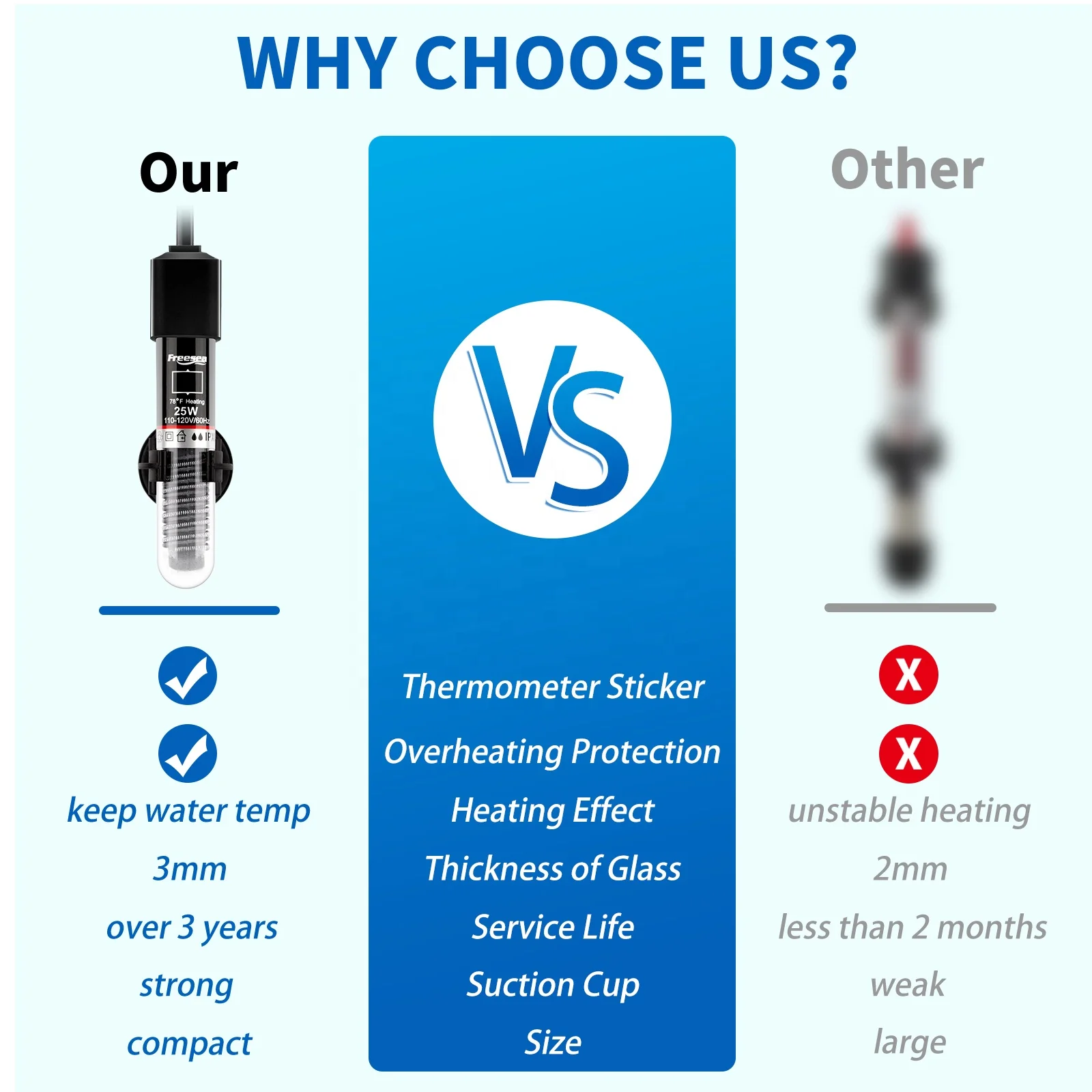 Freesea Stocked FS-110 Aquarium Heater 25W 50W 110V 120V 240V 50HZ 60HZ Submersible Aquarium Heating Rod For Small Fish Tank