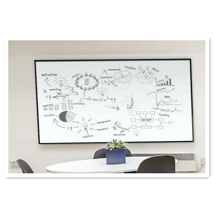 Tempered Glass Whiteboard  anti-glare glass touch screen smart board interactive whiteboard  white Board Customized Size