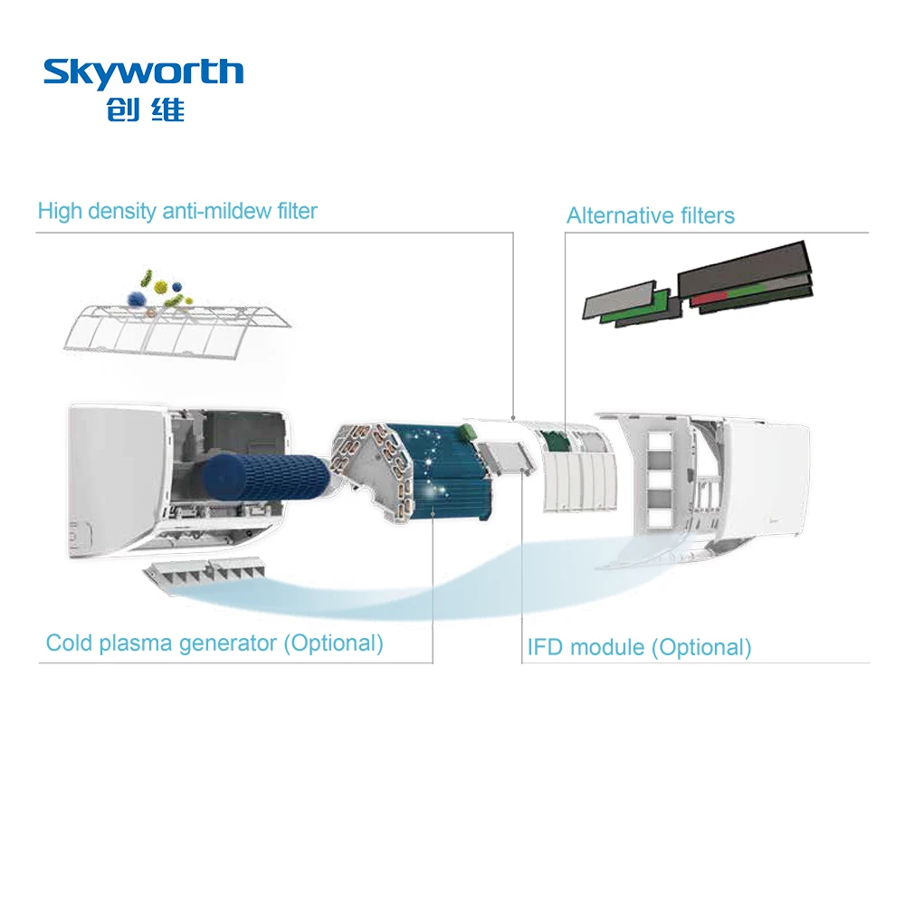 Skyworth 50 Гц многозонный инвертор нагревательный и охлаждающий кондиционер Раздельный мини-раздельный блок переменного