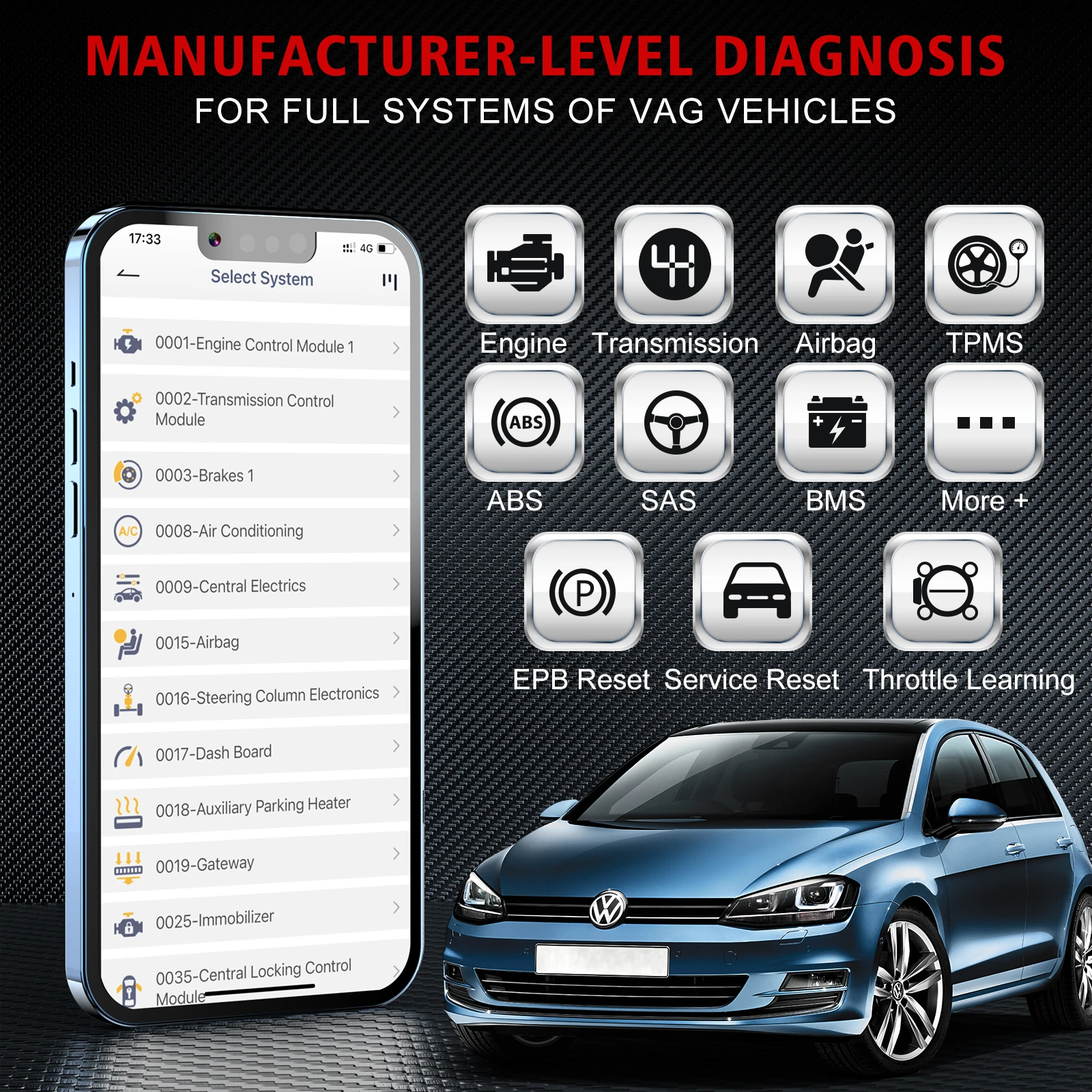 ANCEL BD500 OBD2 Car Diagnostic Tools Professional Code ReaderEPB Service Throttle Learning For VAG Vehicles OBD2 Auto Scanner