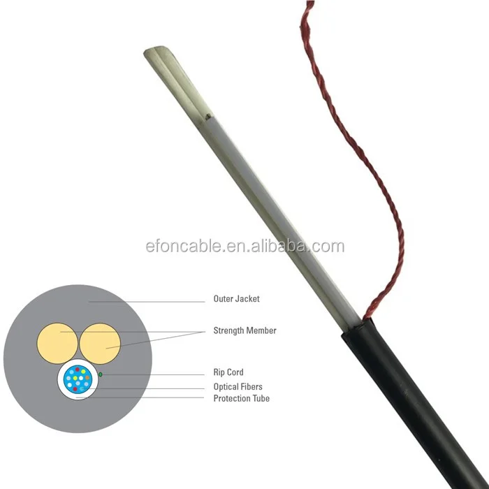 Hotsale GYFXTY Mini ADSS 80m 200M span ASU Fiber Optic Cable price