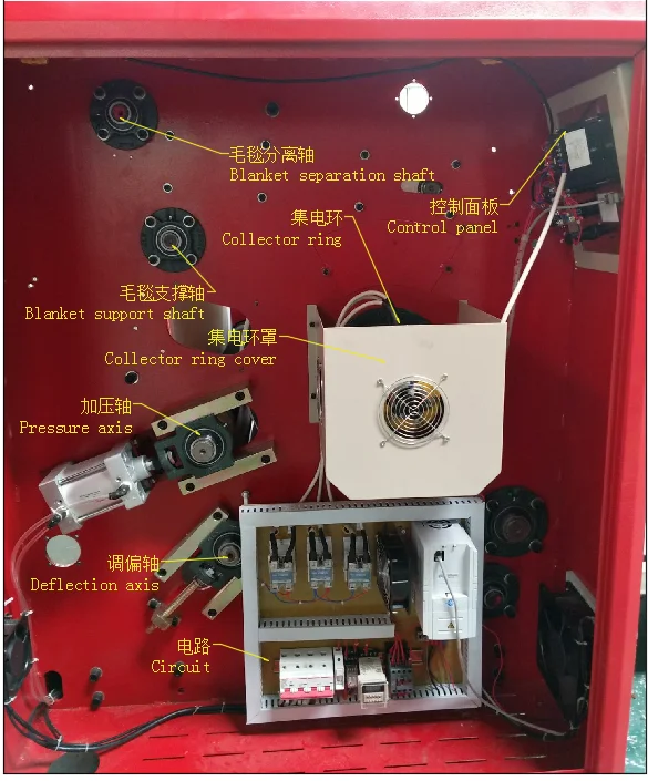 2024 High Transfer Rate Multi-function Electric Temperature Drum Roller 1.8m Roll Fabric Heat Press Machine