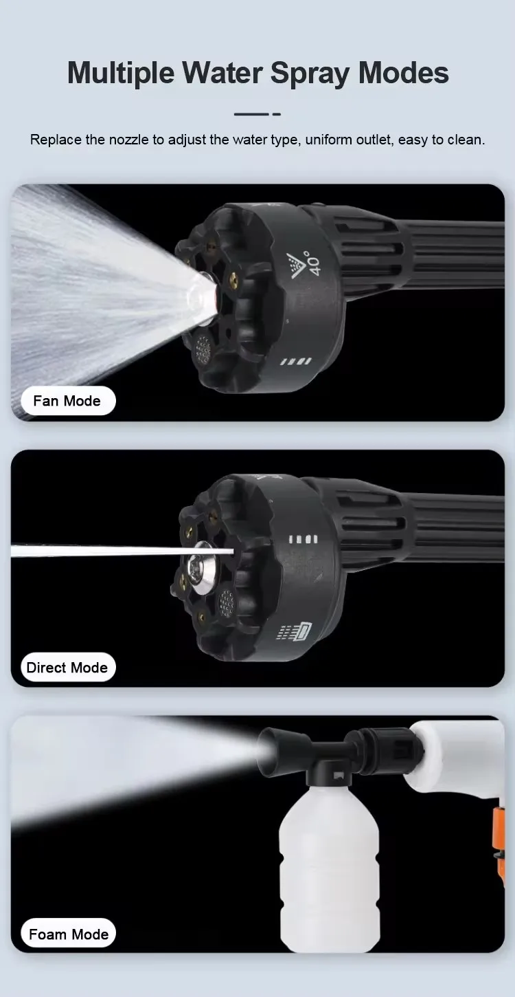 HF-7SSH Portable High-Power Lithium car pressure washer Water Gun with Wireless Charging car wash pressure washer