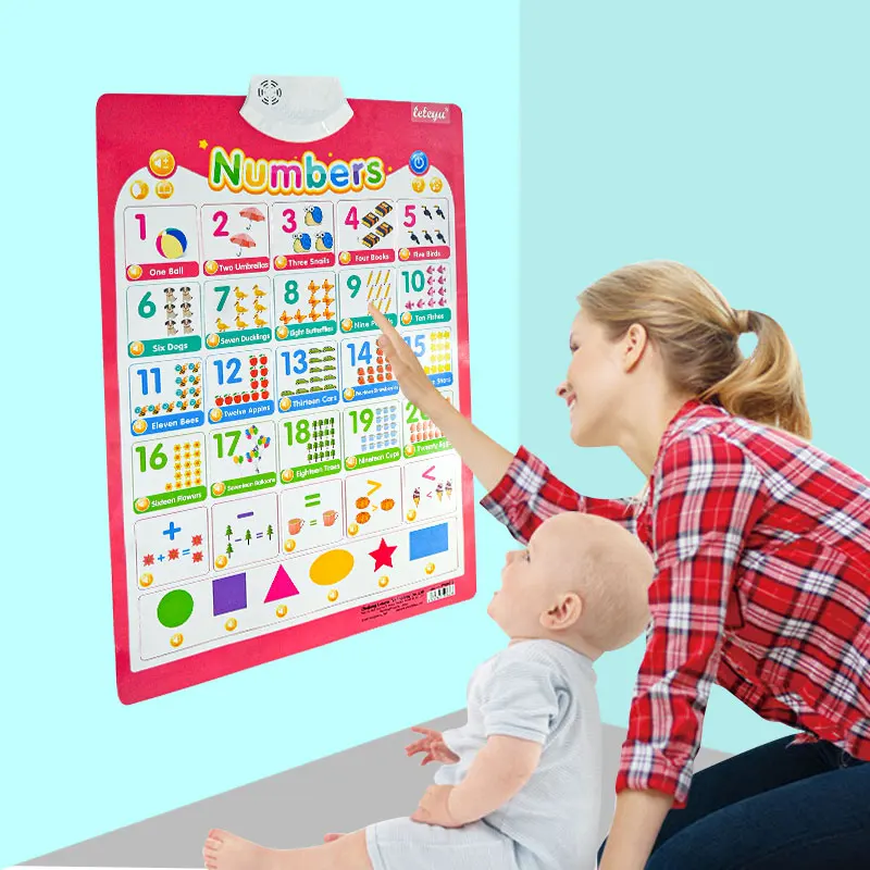 Custom Language Plastic Electronic Interactive Educational Toys Wall Chart ABC Number Alphabet Knowledge Talking Posters Chart