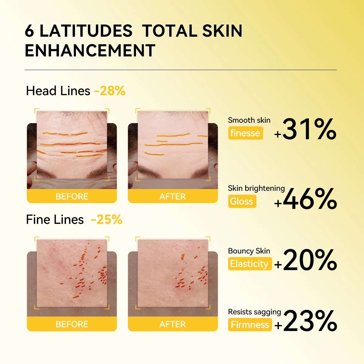 Lanbena Hot sales 24K Gold collagen facial mask beauty cosmetics for women wholesale face mask care