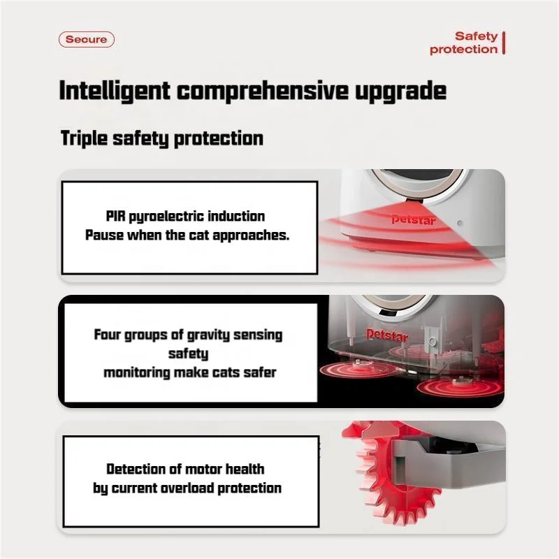 Factory Wholesale APP Control Odor Intelligent cat litter basin Innovative Structure smart Automatic Electric Cat Litter Box