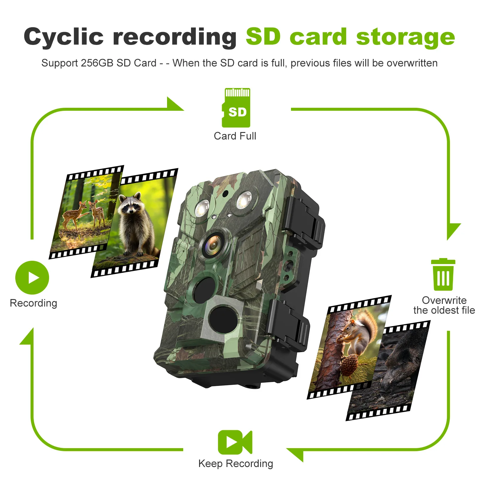 32MP Infrared ultra HD hunting camera IP66 wildlife motion detection cameras for hunting, wireless camera