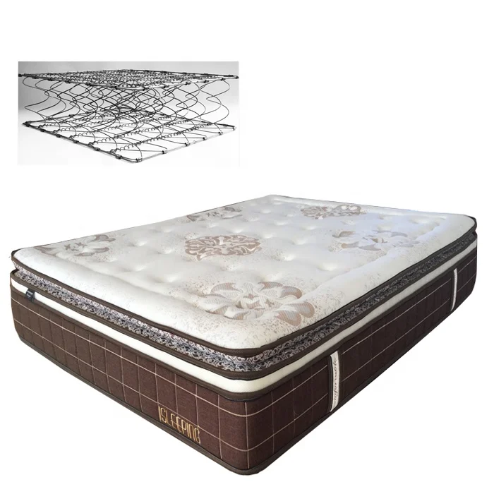 12 inch luxury double pillow top continuous spring mattress vacuum compress on pallet cheap price wholesale KANEMAN
