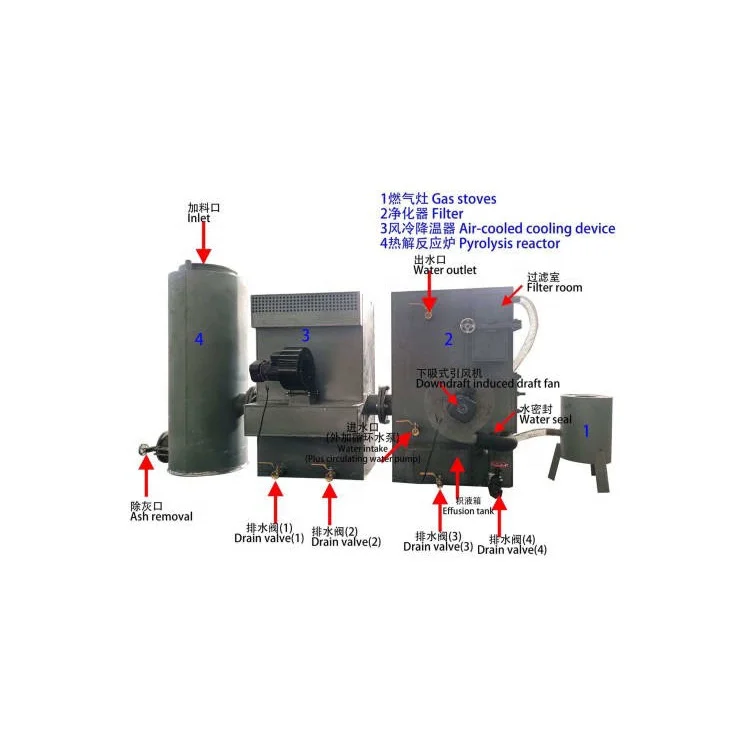 Industrial Electricity Big Municipal Wood Solid Waste Gasifier Msw Gasifier Biomass Gasifier