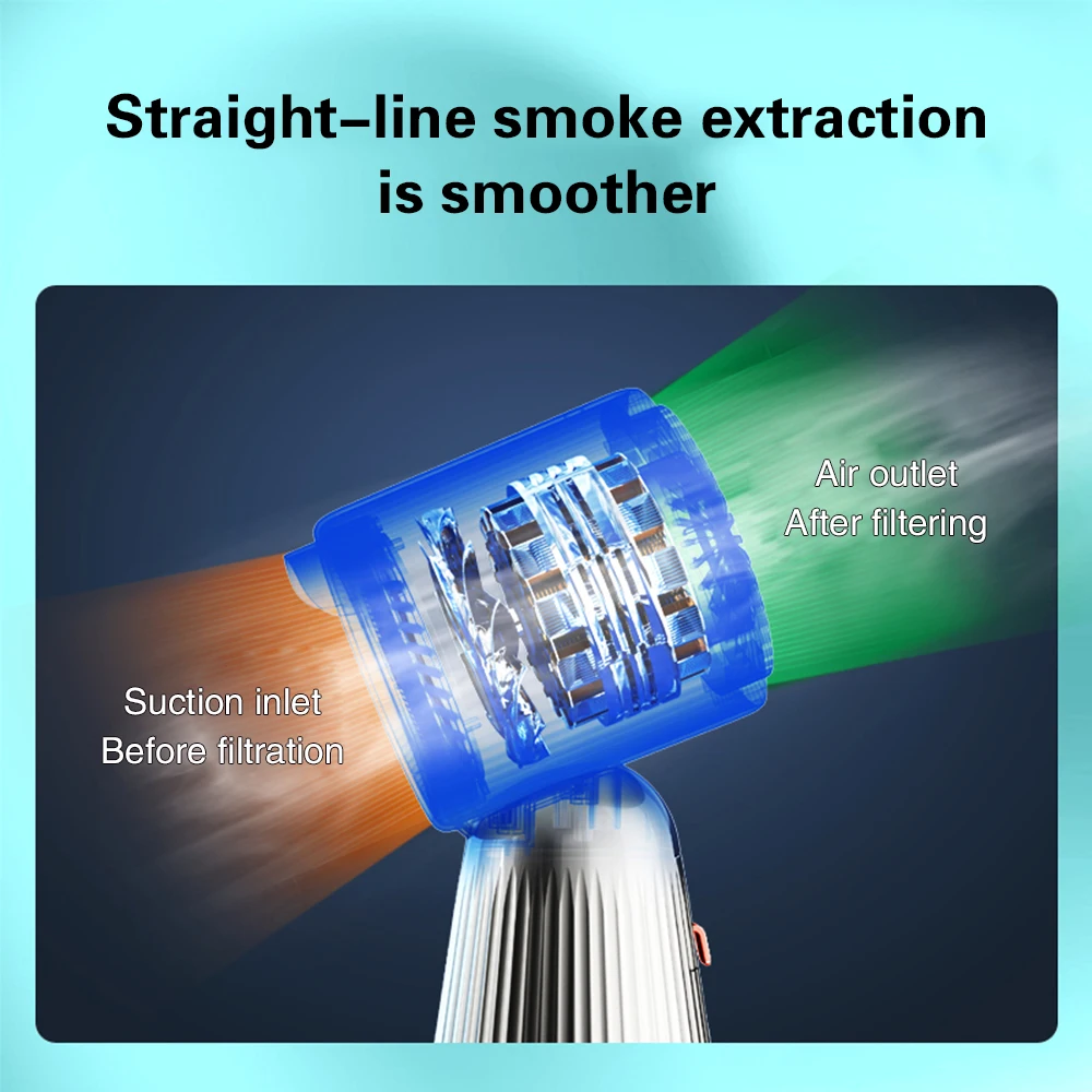 Colorful Cute Microwave Range Hood Cooker Hood Smoke Exhaust Range Hood For Indoor BBQ/Hot Pot Ac100-240V 24w