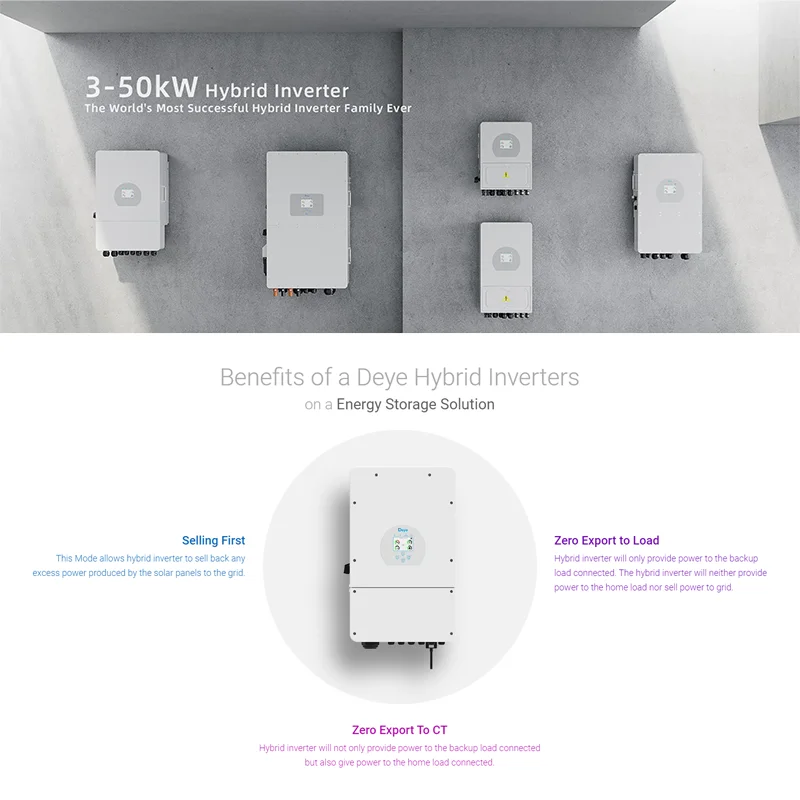 Deye 5kw 6kw 8kw 10kw 12kw 15kw 20kw HV Hybrid Invertor EU Price 3 Phase 5kva 10kva 20kva High Voltage Solar System Inverter