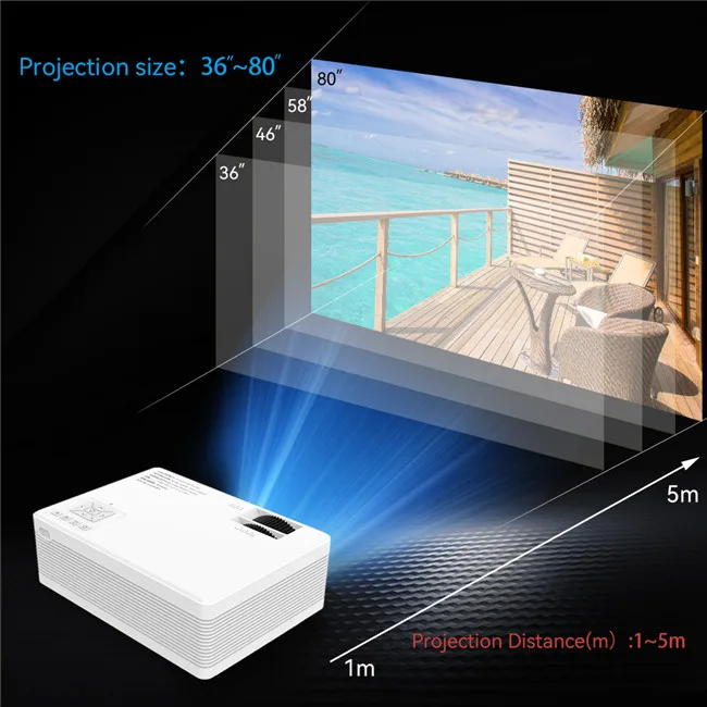 New Amazon Best-selling Video Projector Mini Portable Home Theater Projector Phone Mirroring High Brightness 4000 Lumens