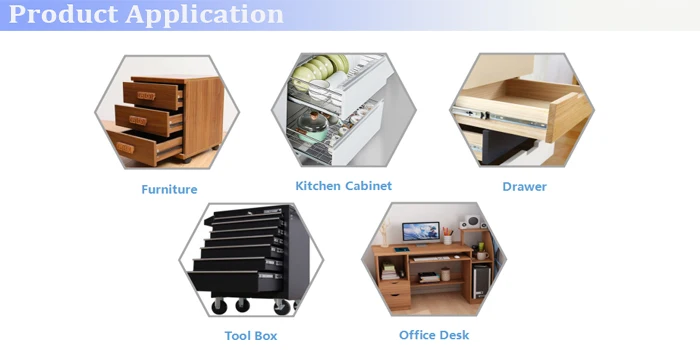 Product Application