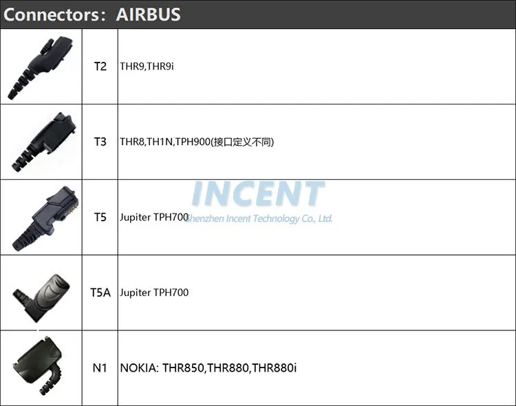 Ham Radio China,G Hook Earpiece Earphone with microphone wired For EADS AIRBUS CASSIDAN TH1N THR8 HDS-18