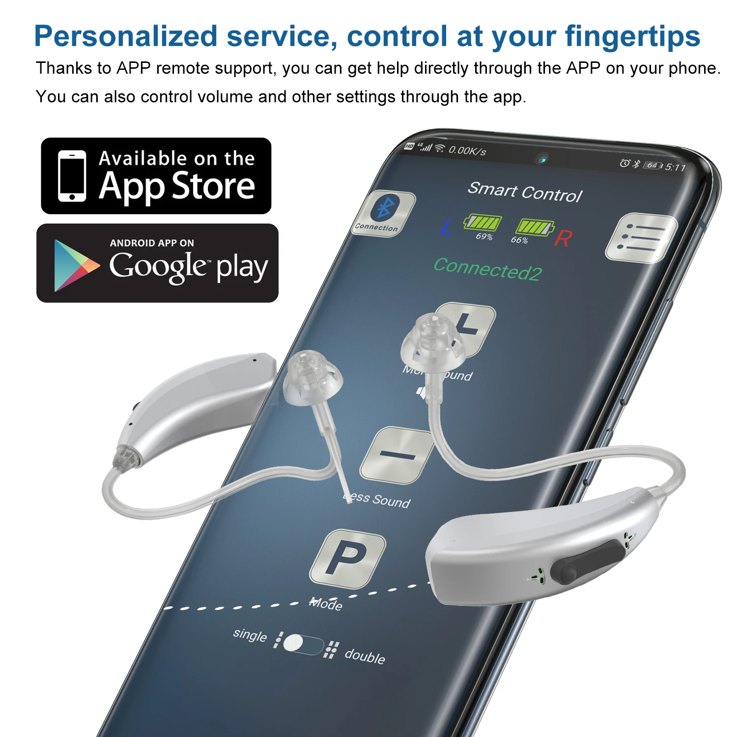 Soroya Ear Audio Service Deaf-Aid Manufacturing BTE Rechargeable Digital Hearing Aids