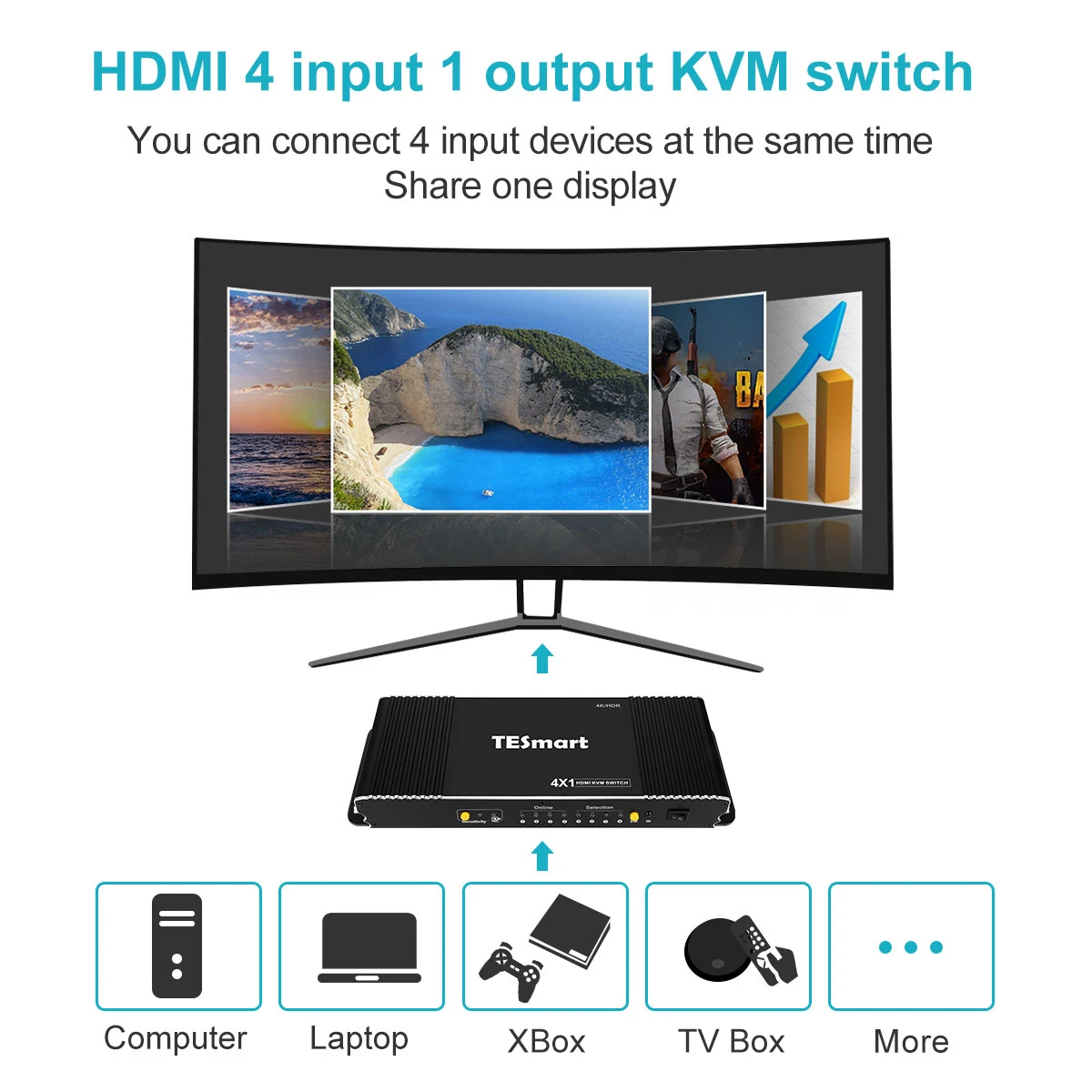 Смарт EDID 4 порта HDMI KVM переключатель поддержка HDCP2.2