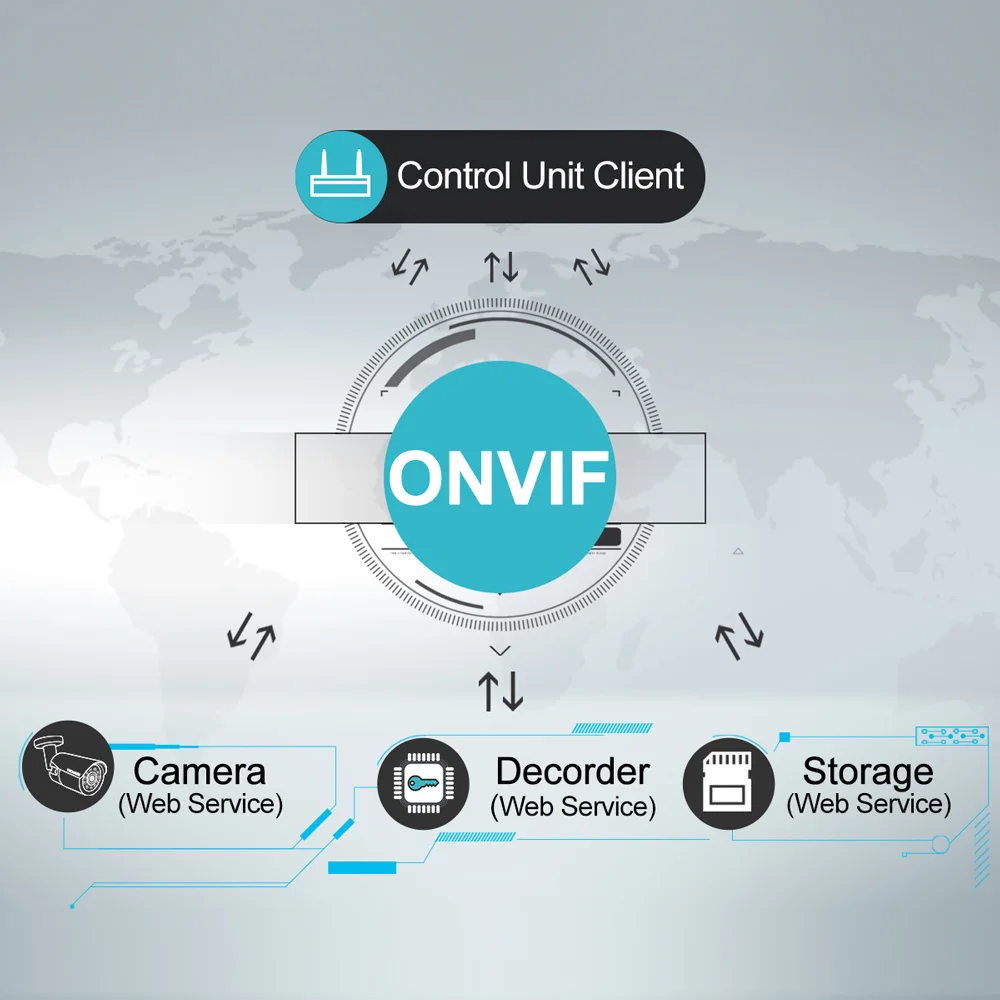  16 каналов 5 Мп/4K IP-камера NVR Full HD 8 Мп Onvif для IP-камеры системы