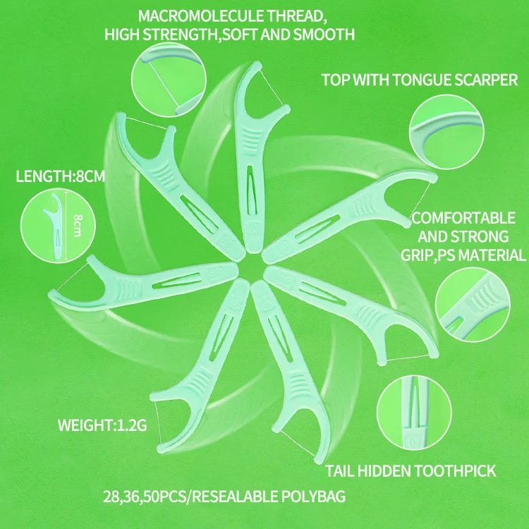 
Wholesale daily use vegan flosser unscented customized unwaxed silk Ps Handle Oem Macromolecule F Type flosstooth floss 
