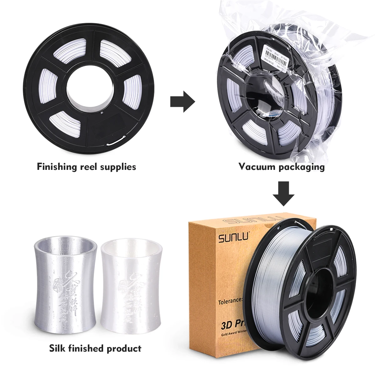 SUNLU Neat Winding 3D Filament Silk PLA For 3D Printer 1.75mm  3.0mm 1kg