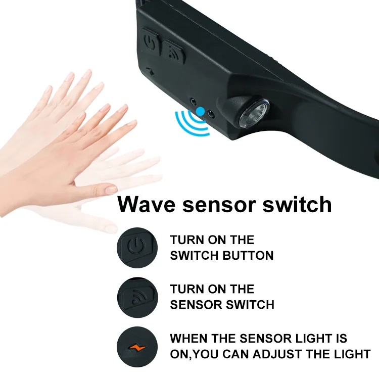 In Stock Portable Body Motion Nitecore Led Rechargeable Powerful Headlamp