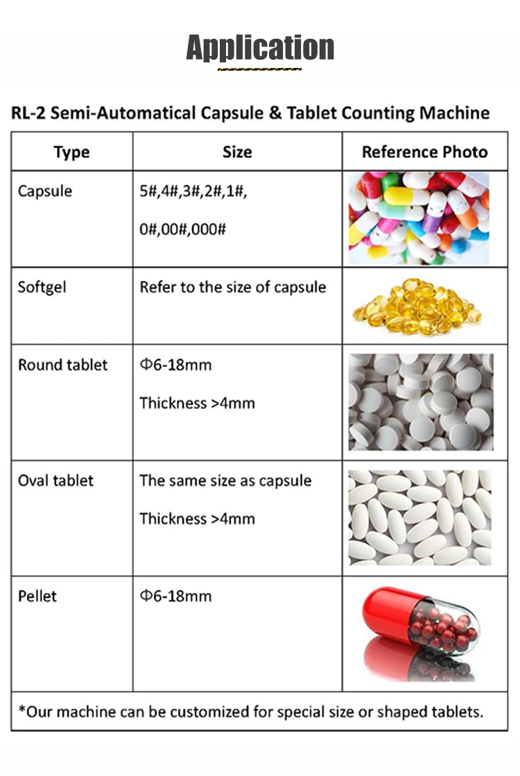 professional semi auto tablet pill capsule counting machine accuracy electronic tablet counter dispenser for pharmacy