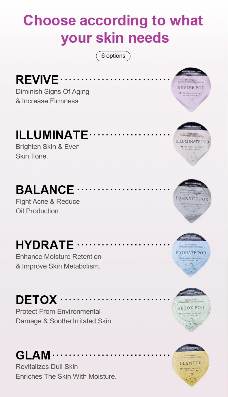 Newest 2024 Hot Sale small bubble machine consumables kits oxygen pods for oxygen 3 in 1 kit oxypods facial kit