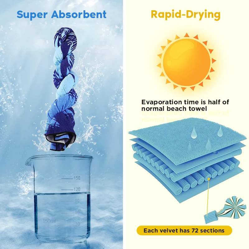 Легкий Рециркулированный Большой Принт из микрофибры замша оптом без песка на заказ пляжное