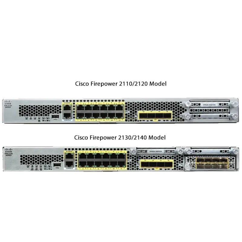 Кнопка для стрельбы 2120 NGFW брандмауэр 1u стойку